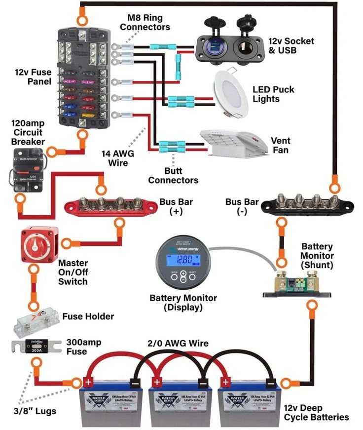 12 Volt Rv Battery Hookup Diagram