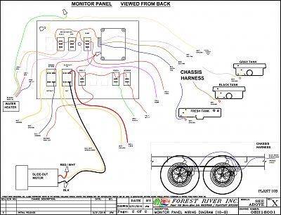 Electrical Forest River RV Wiring Diagrams: Ultimate Guide Electrical Forest River Rv Wiring Diagrams