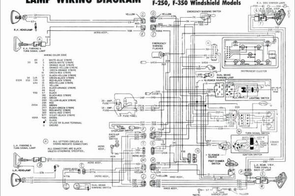 Kib Rv Monitor Panel Wiring Diagram