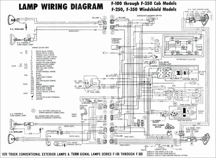 Kib Rv Monitor Panel Wiring Diagram