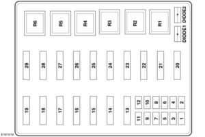 Rv Fuse Panel Ford F53 Fuse Box Diagram