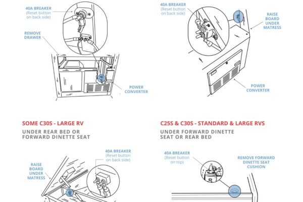 Rv Has No Power When Not Plugged in
