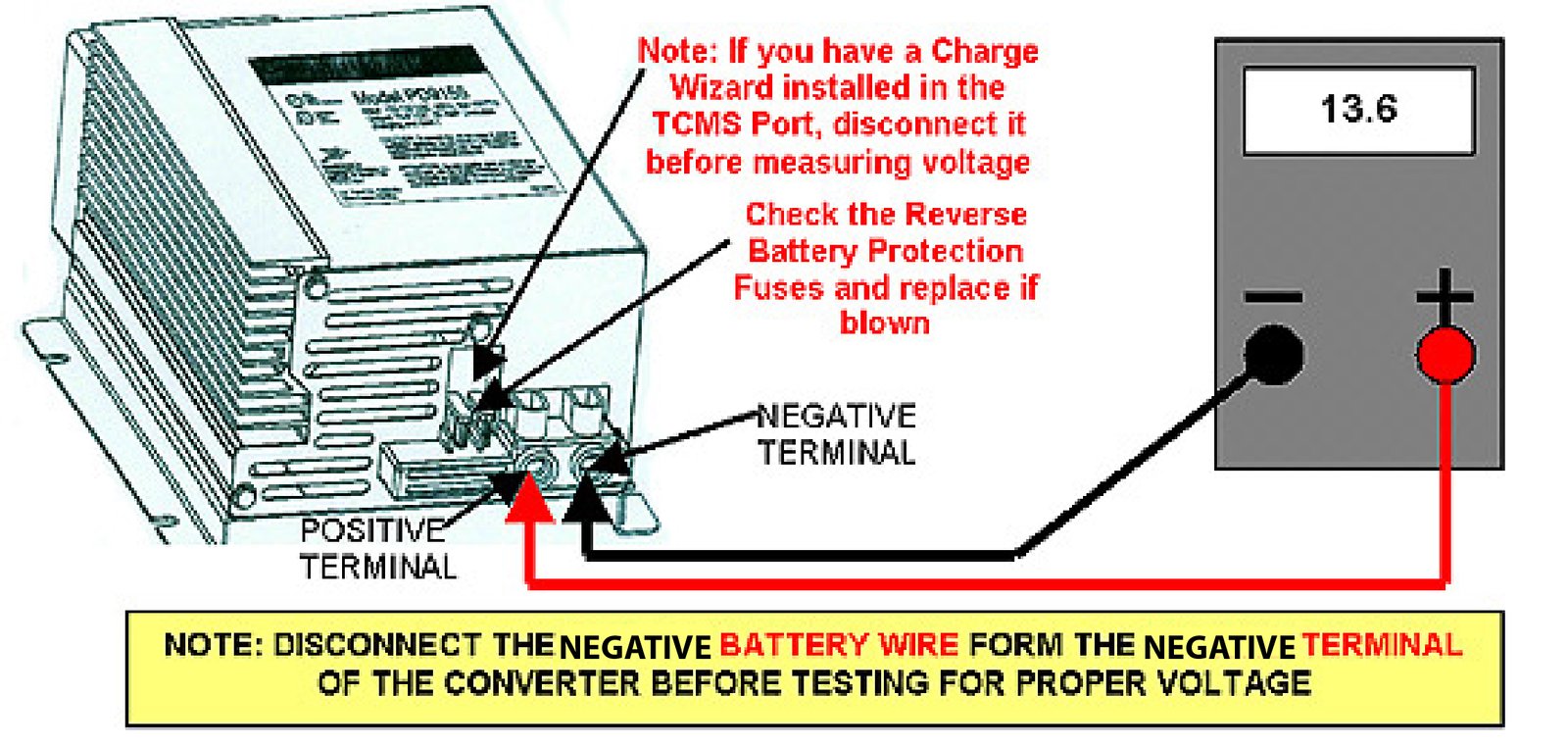 Rv Inverter Not Charging Battery