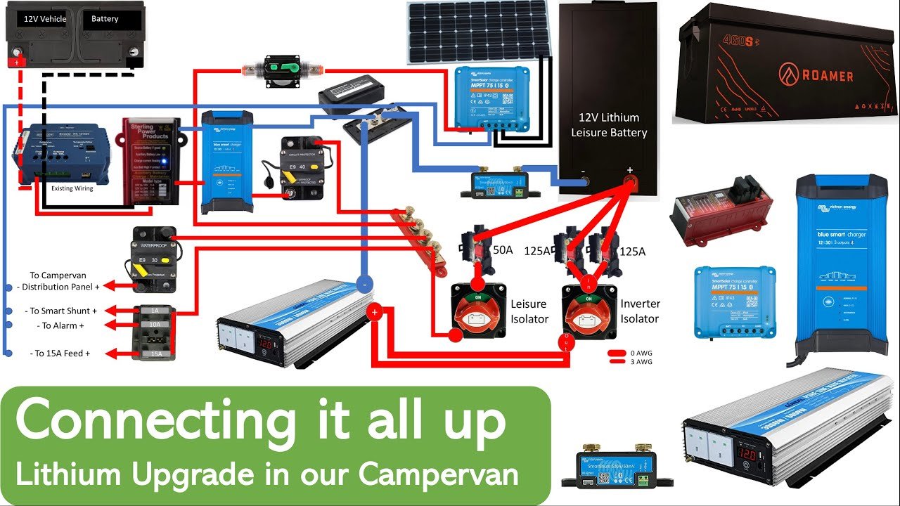 Rv Lithium Battery Wiring Diagram