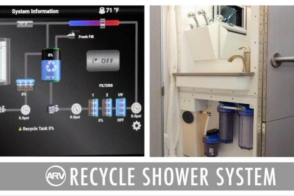 Rv Shower Water Recycling System